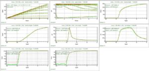 bogdan tudor model|Power Devices SPICE Modeling for Si, GaN and SiC .